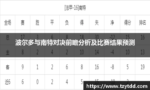 波尔多与南特对决前瞻分析及比赛结果预测
