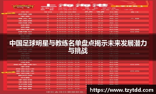 中国足球明星与教练名单盘点揭示未来发展潜力与挑战