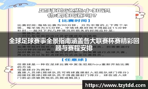 全球足球赛事全景指南涵盖各大联赛杯赛精彩回顾与赛程安排